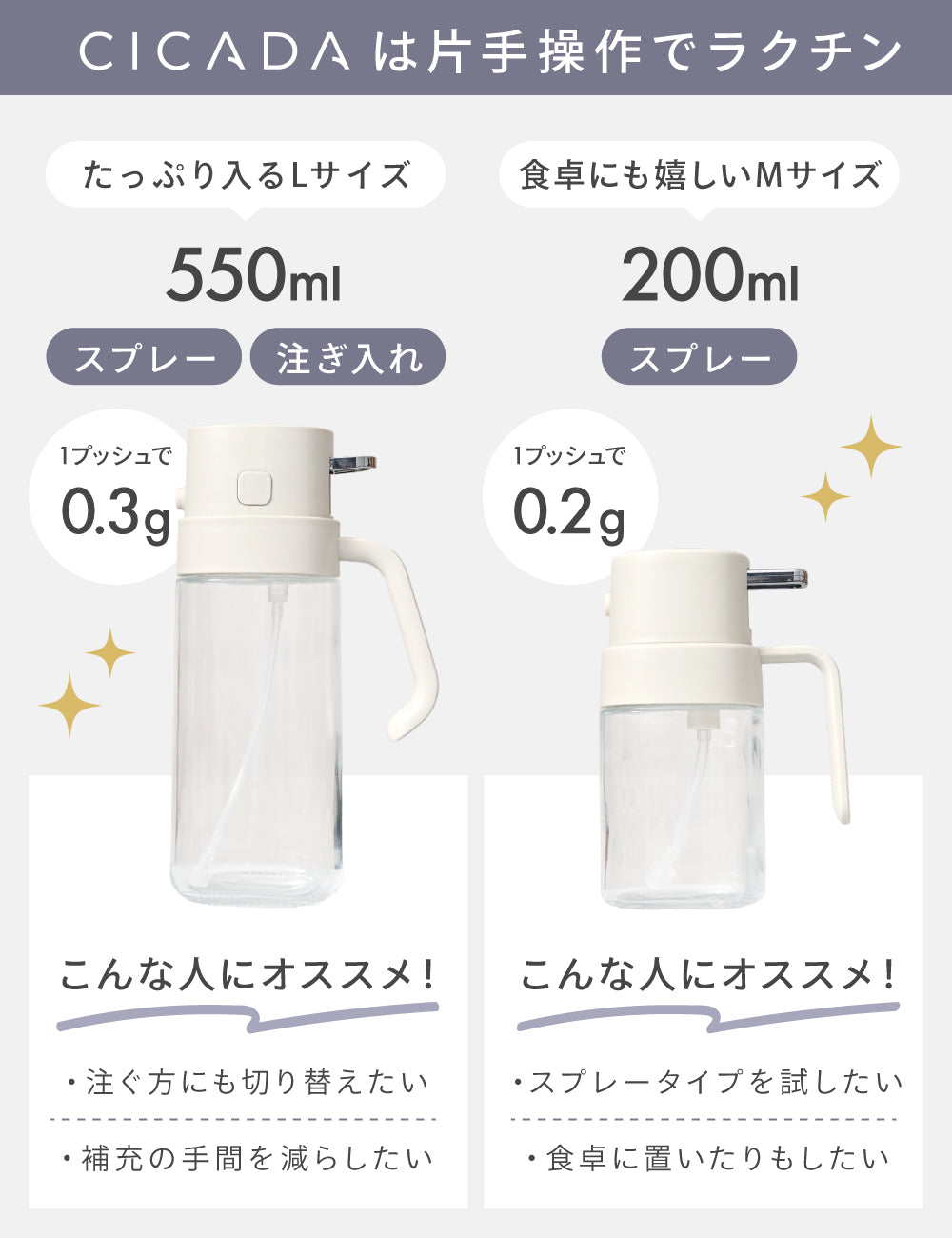 CICADA】 2wayオイルスプレー [M/L] – e-kit