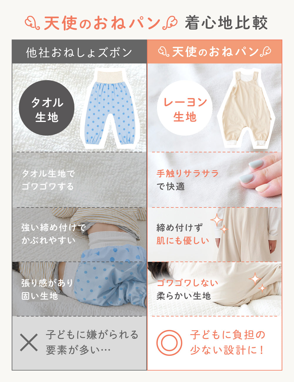 おねしょパンツ