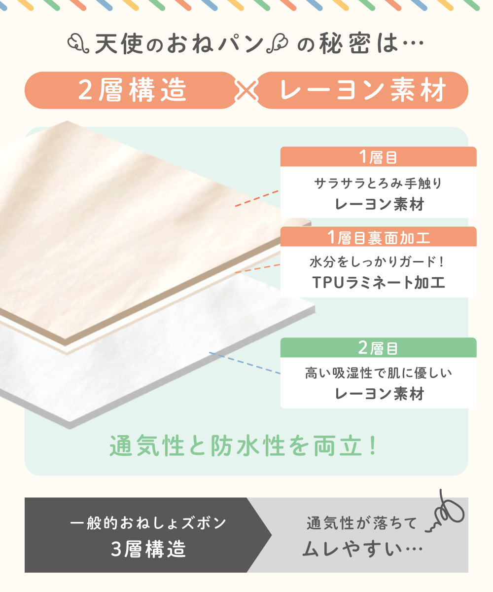 おねしょパンツ