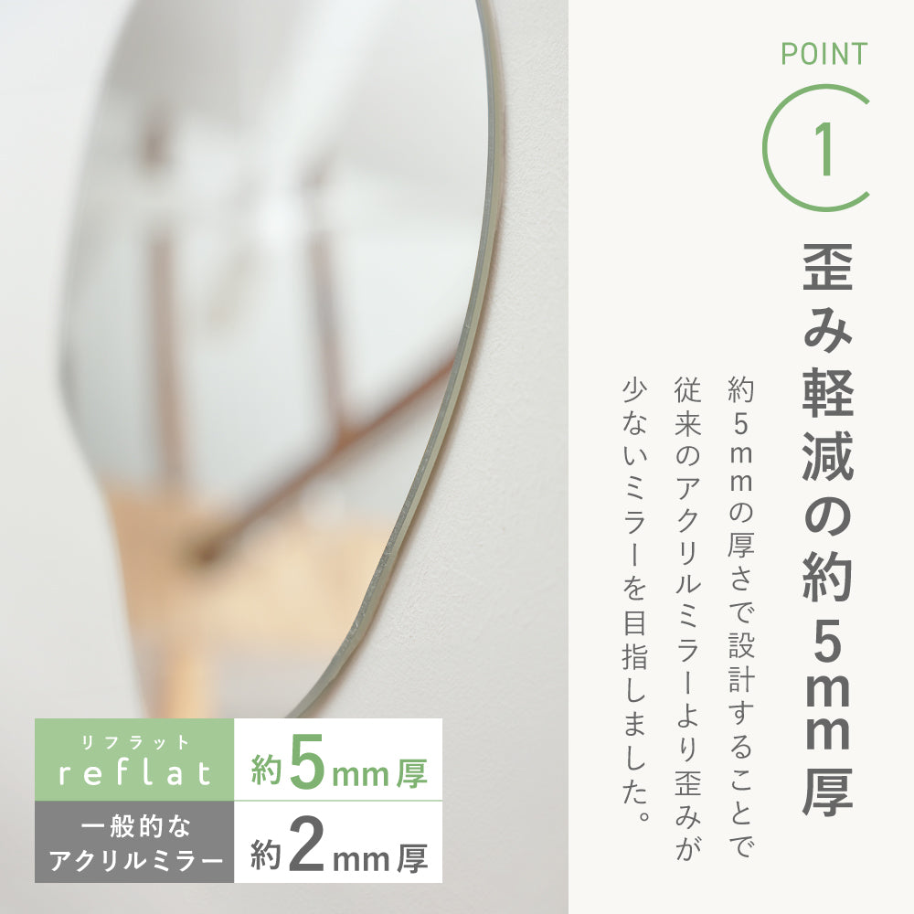 Caddrue】アクリル製アートミラーreflat [50cm/90cm/120cm] – e-kit
