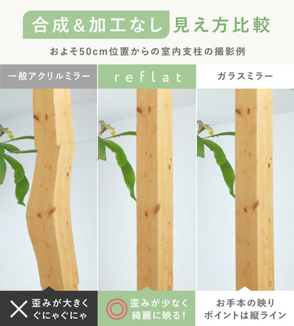アクリル製アートミラーreflat
