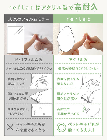 アクリル製アートミラーreflat
