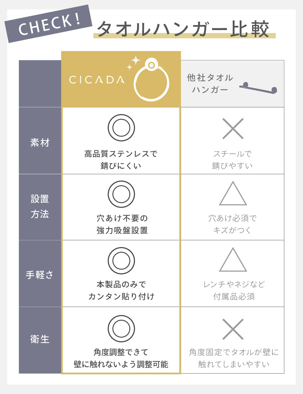 吸盤タオルハンガー
