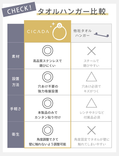 吸盤タオルハンガー