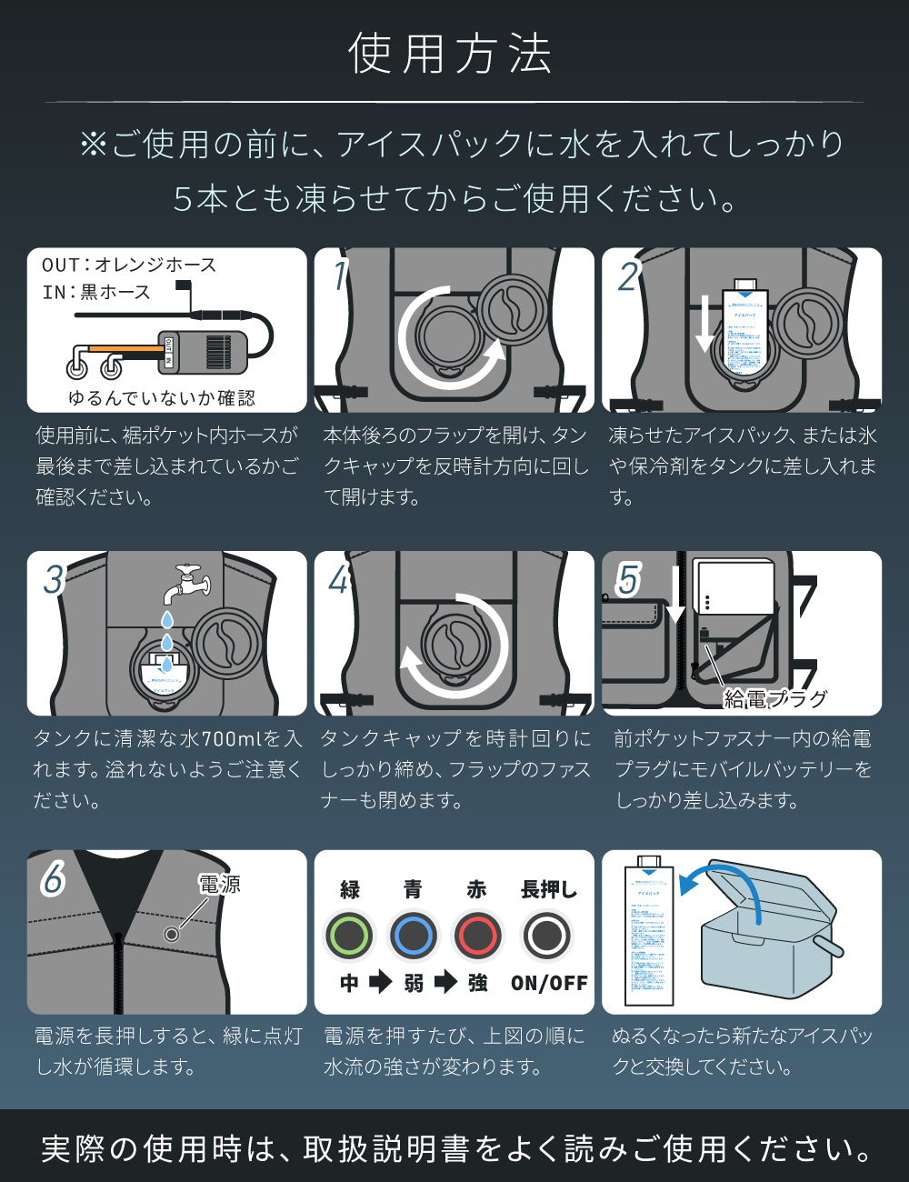 【極冷領域】 水冷服