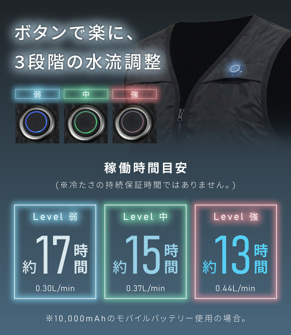 【極冷領域】 水冷服