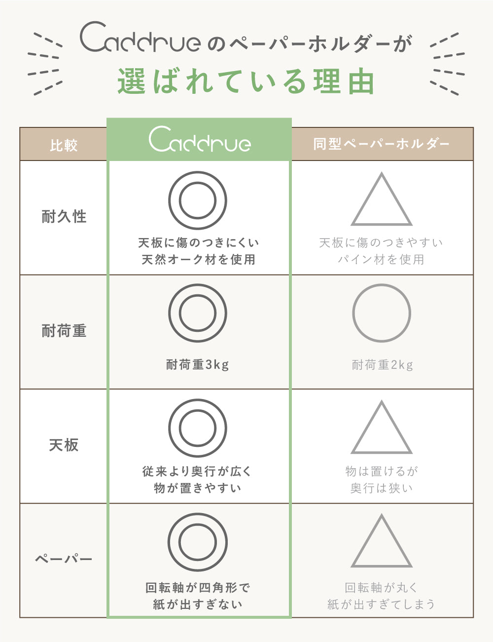 トイレットペーパーホルダー