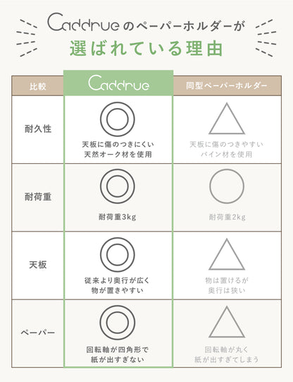 トイレットペーパーホルダー