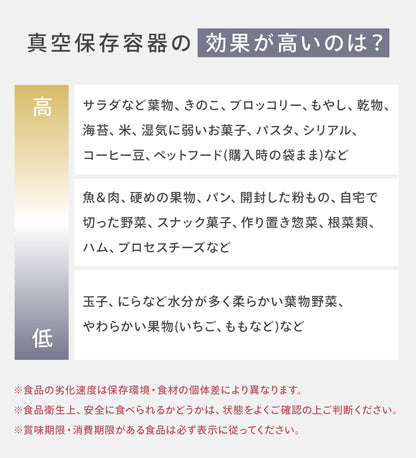 真空保存容器